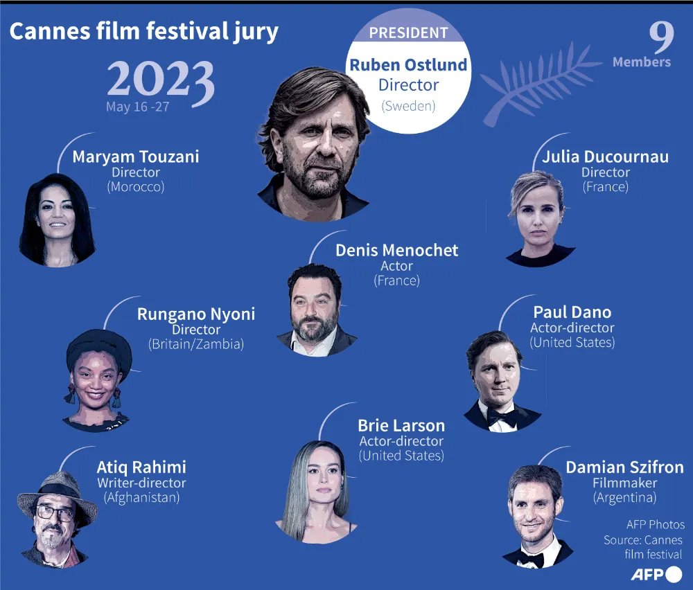 Cannes 2023: Cannes Film Festival kicks off...